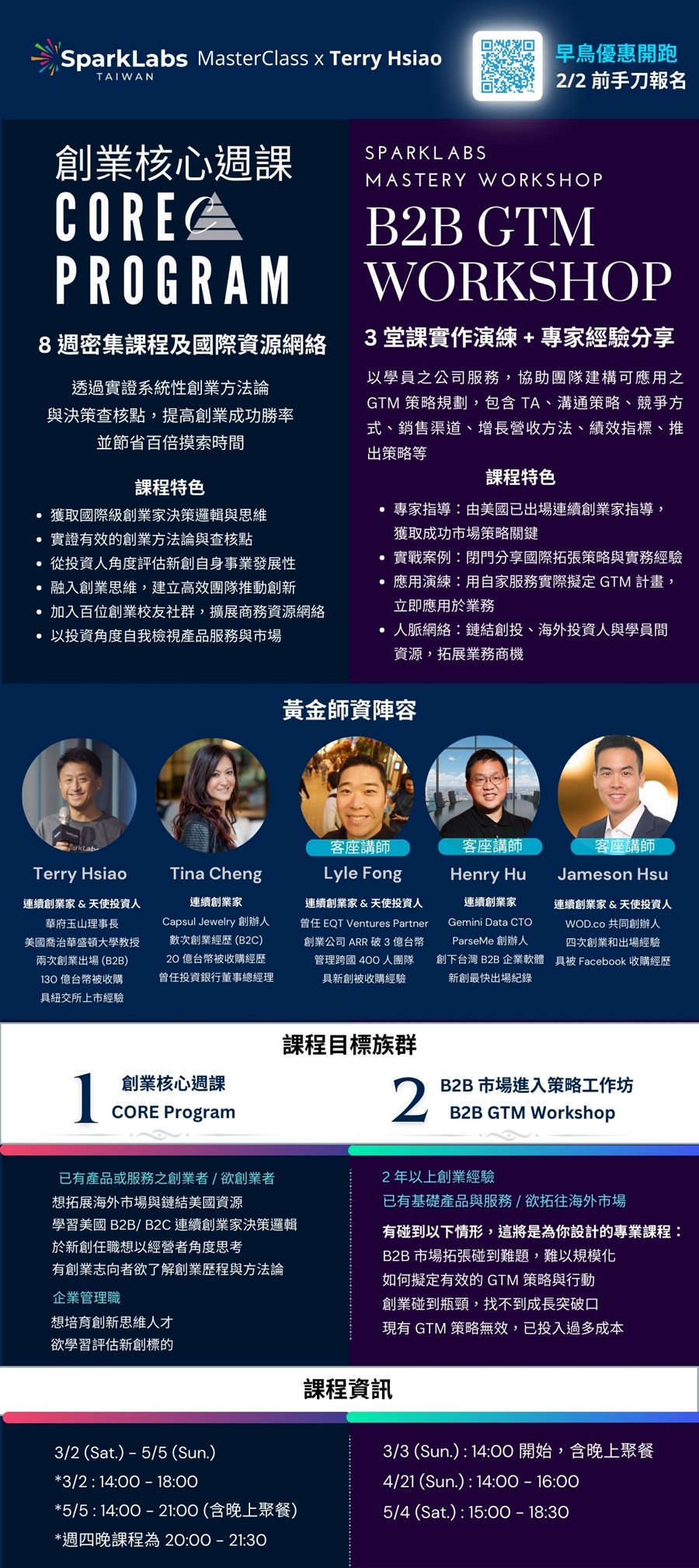 SparkLabs Taiwan_創(chuàng)業(yè)核心週課3_website 內(nèi)頁圖_0