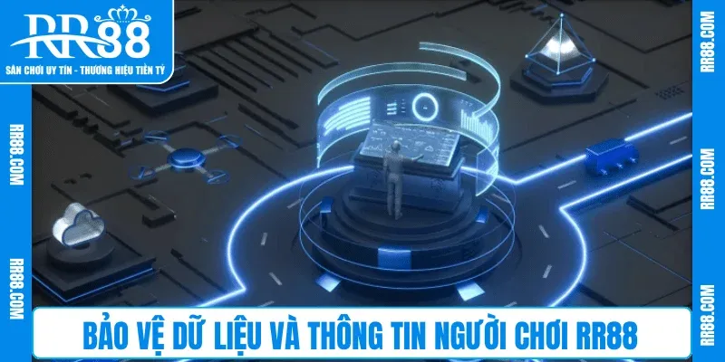 Bảo vệ dữ liệu và thông tin người chơi RR88